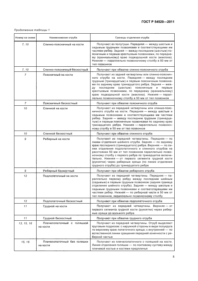 ГОСТ Р 54520-2011,  9.