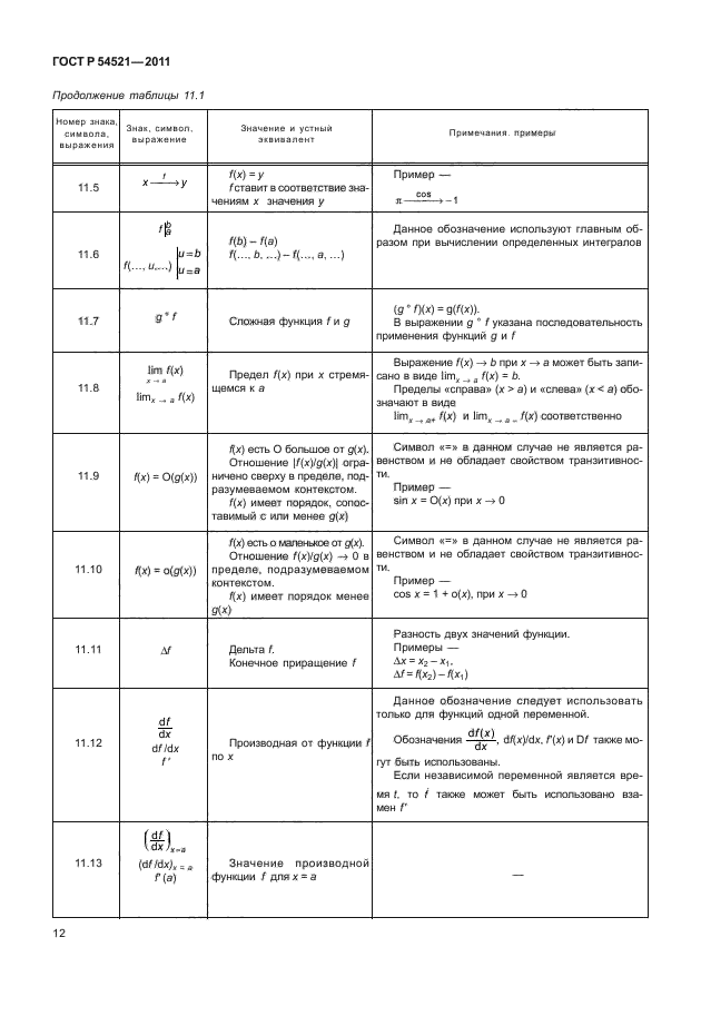 ГОСТ Р 54521-2011,  16.