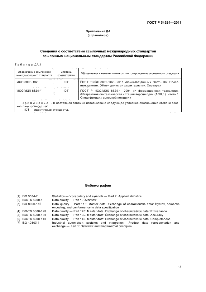 ГОСТ Р 54524-2011,  15.