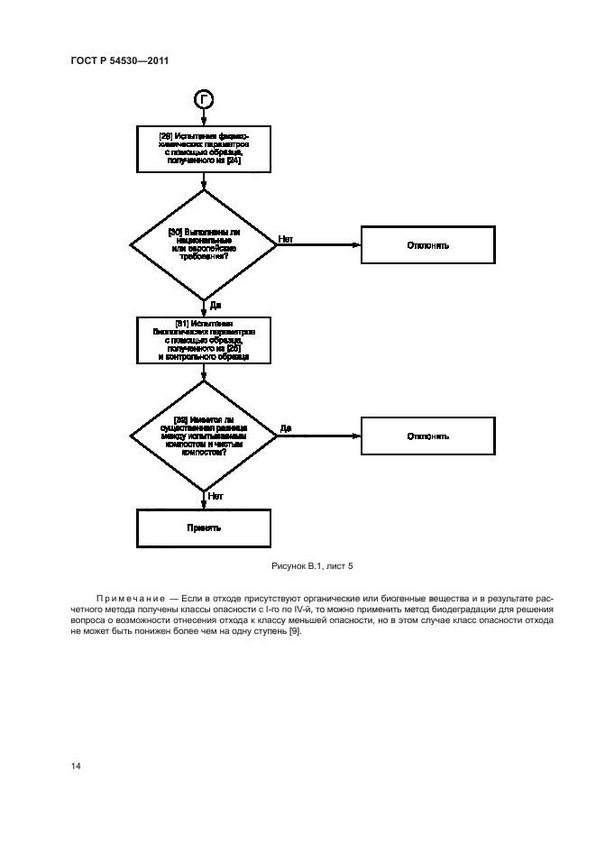 ГОСТ Р 54530-2011,  20.