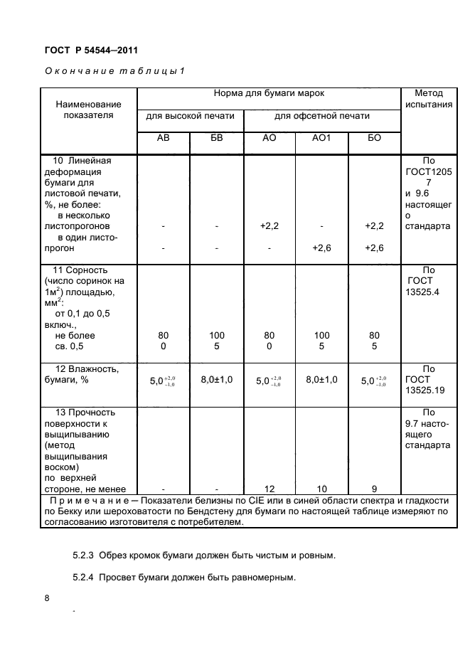 ГОСТ Р 54544-2011,  11.