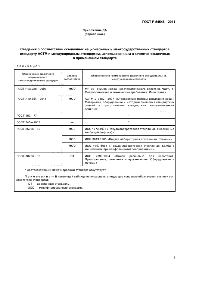 ГОСТ Р 54546-2011,  9.