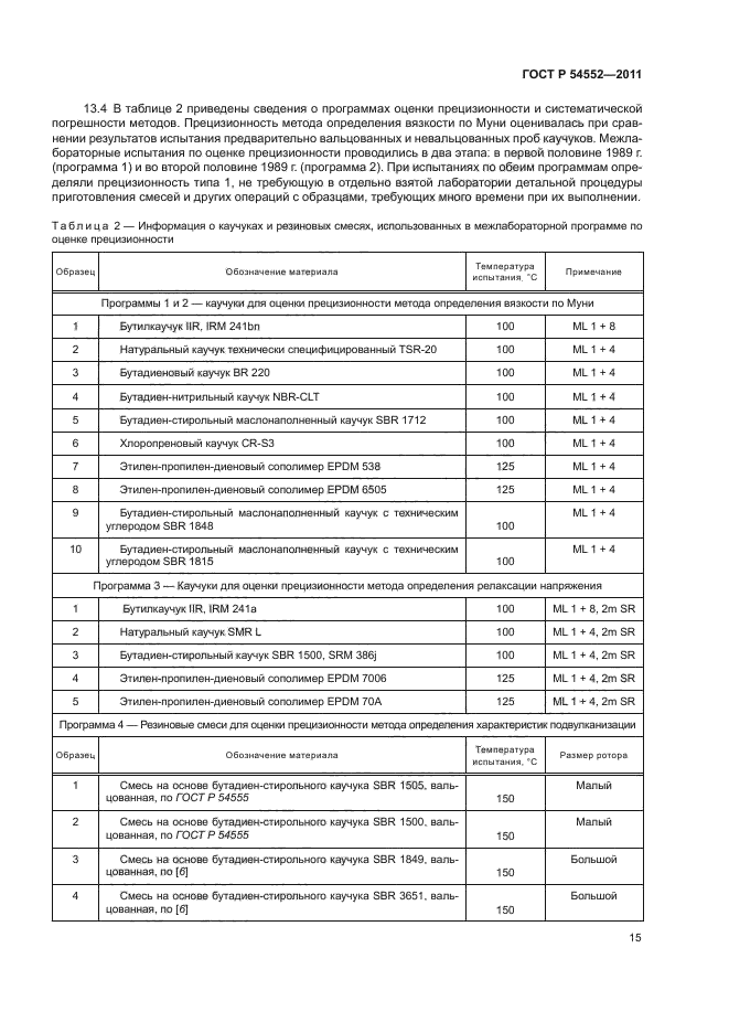 ГОСТ Р 54552-2011,  19.
