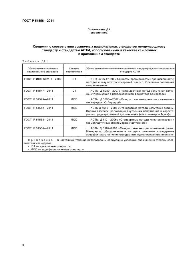 ГОСТ Р 54556-2011,  10.
