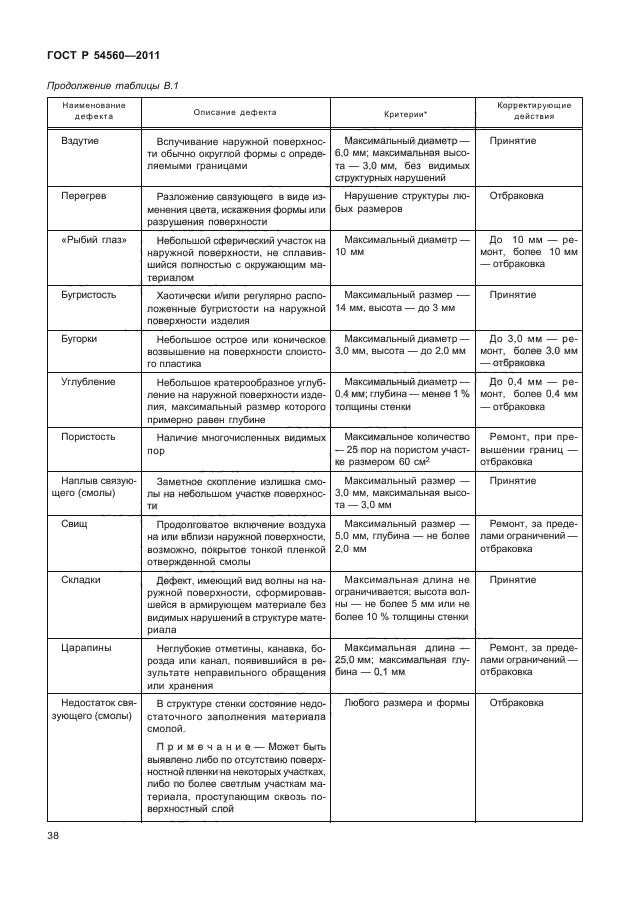 ГОСТ Р 54560-2011,  42.