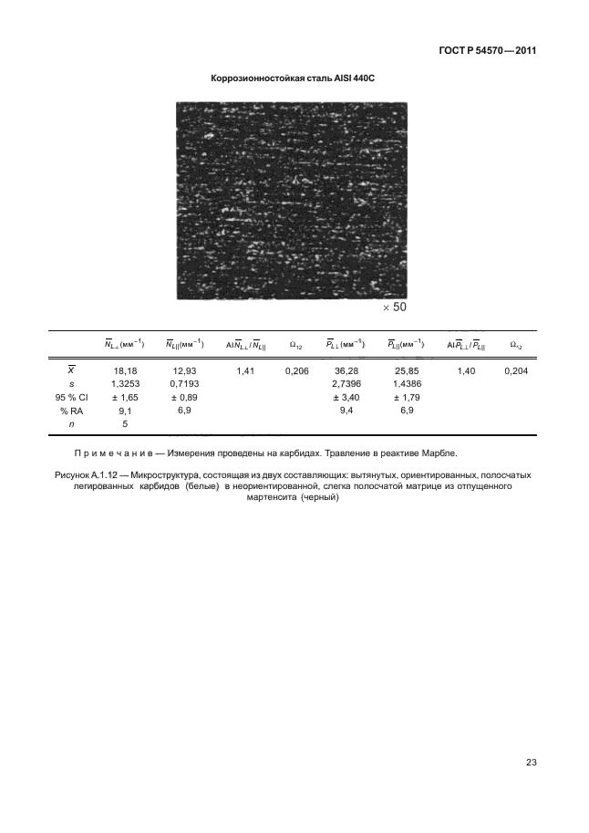 ГОСТ Р 54570-2011,  27.