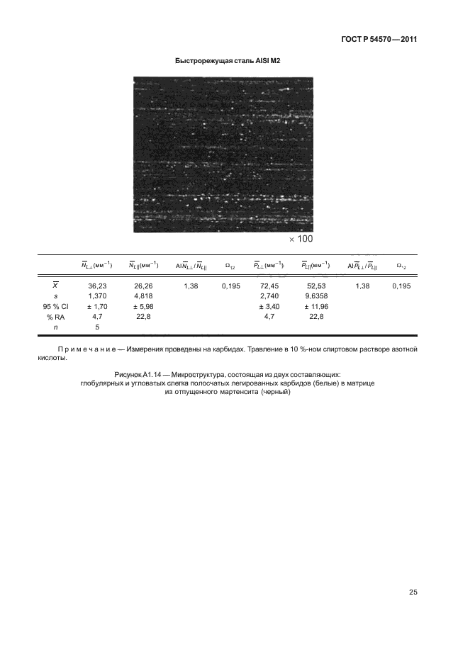 ГОСТ Р 54570-2011,  29.