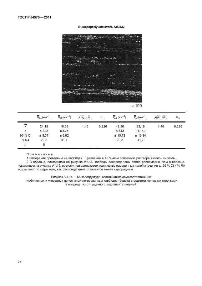 ГОСТ Р 54570-2011,  30.