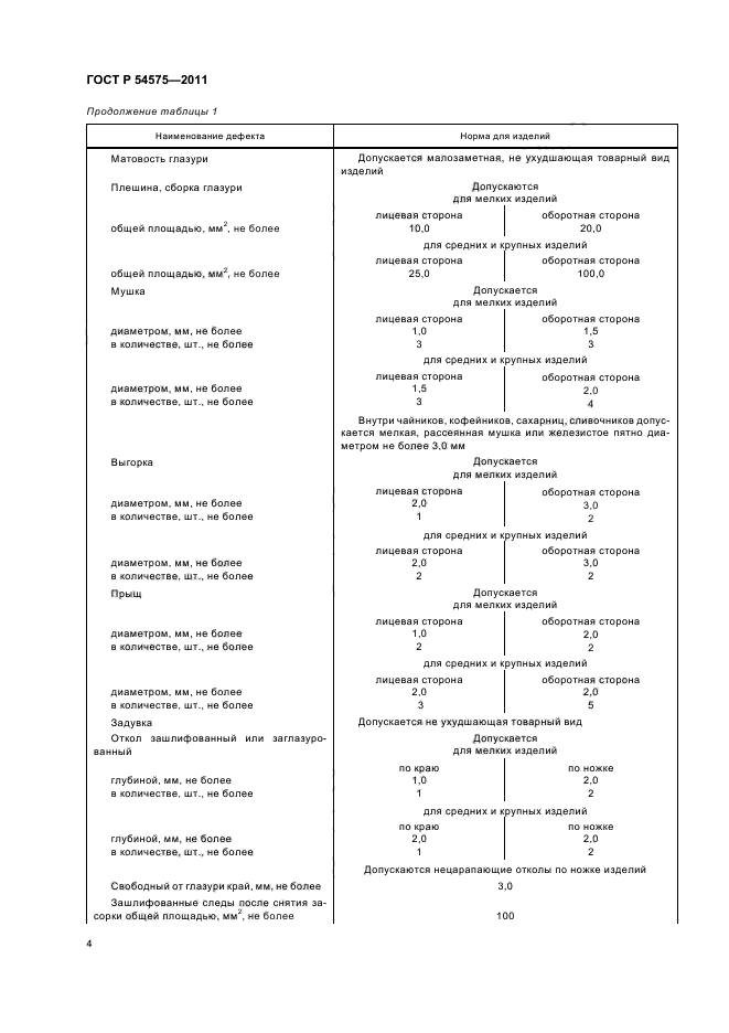 ГОСТ Р 54575-2011,  8.