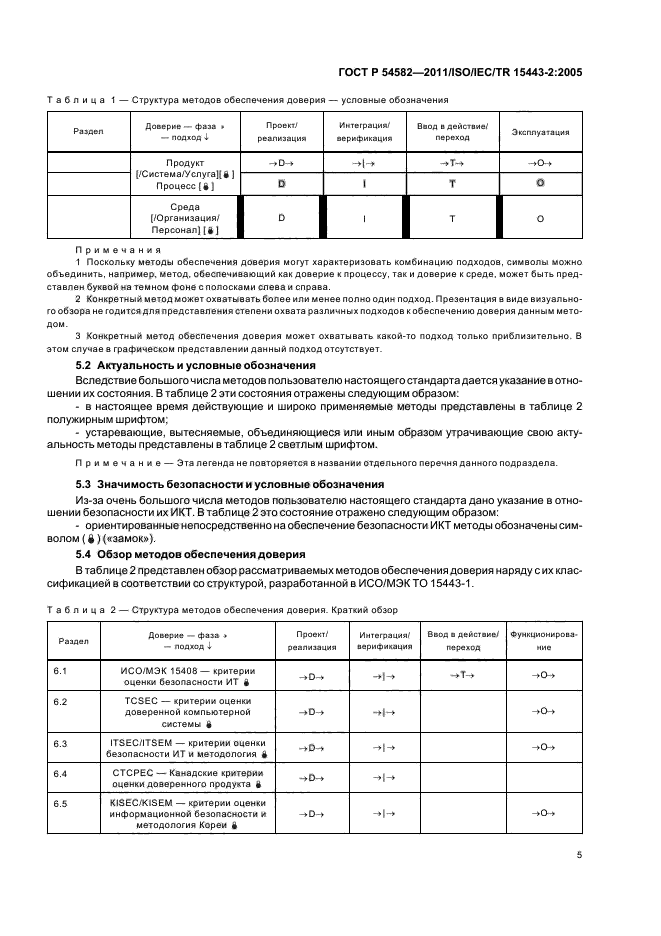 ГОСТ Р 54582-2011,  11.