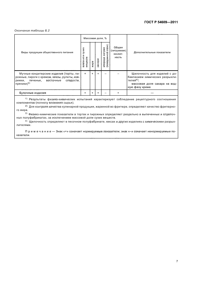 ГОСТ Р 54609-2011,  11.