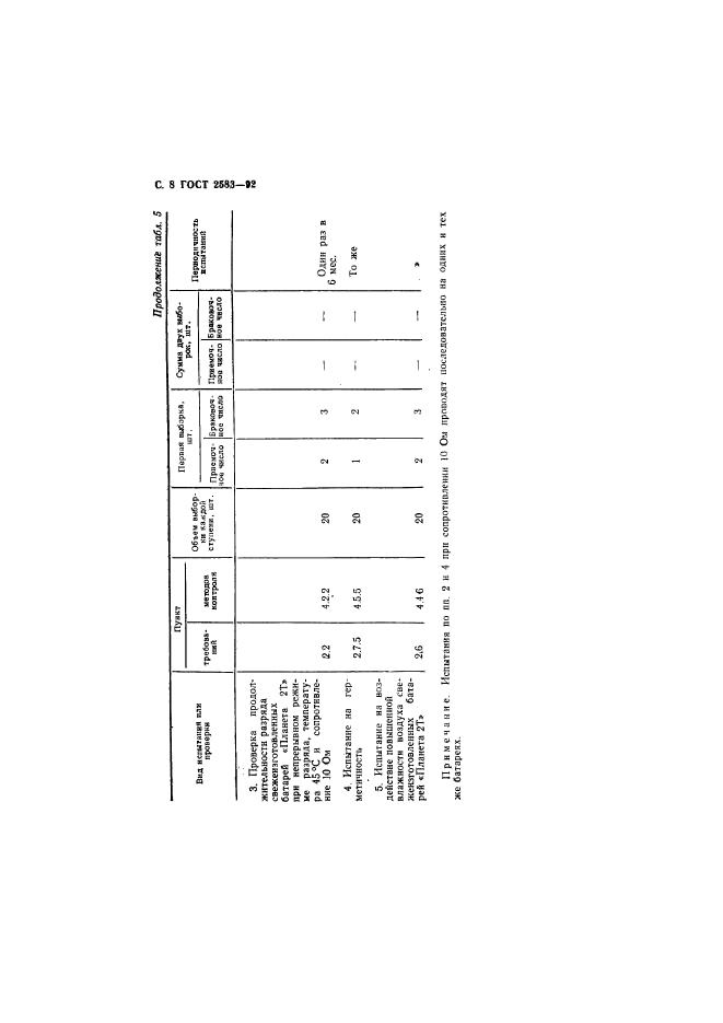 ГОСТ 2583-92,  9.