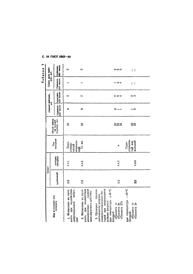 ГОСТ 2583-92,  11.