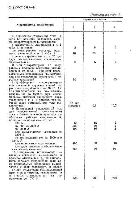 ГОСТ 2585-81,  7.