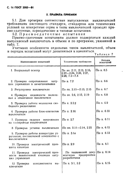 ГОСТ 2585-81,  17.