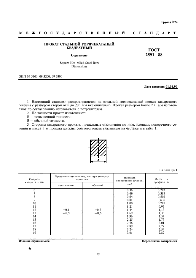 ГОСТ 2591-88,  1.