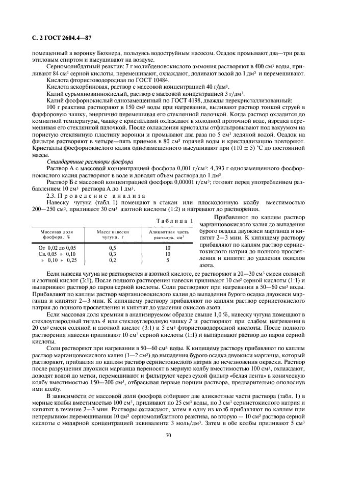 ГОСТ 2604.4-87,  2.