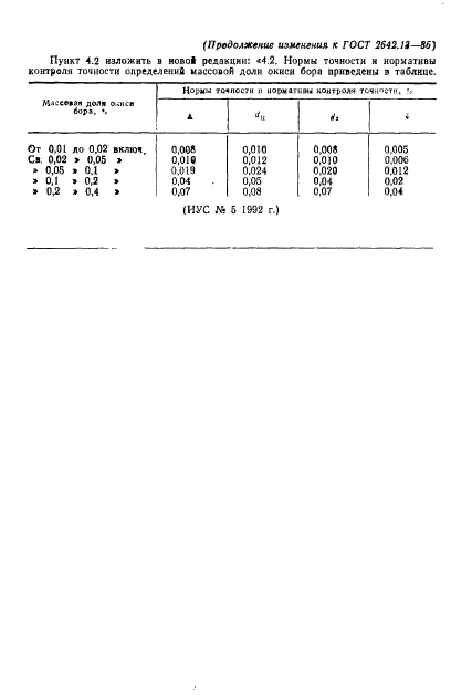 ГОСТ 2642.13-86,  6.