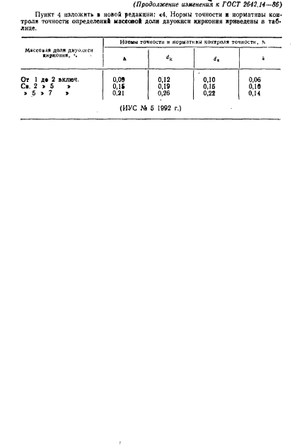 ГОСТ 2642.14-86,  3.