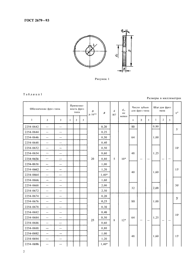 ГОСТ 2679-93,  4.