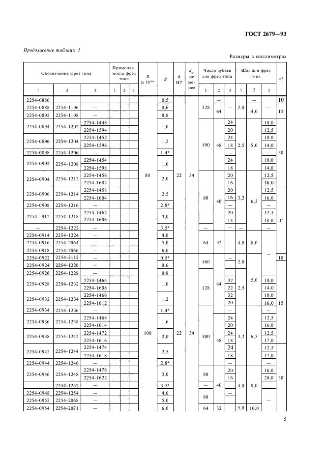 ГОСТ 2679-93,  7.