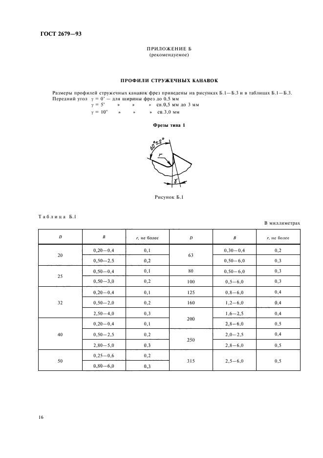 ГОСТ 2679-93,  18.