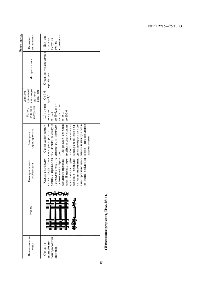  2715-75,  15.