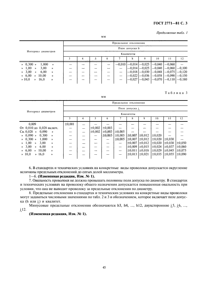 ГОСТ 2771-81,  3.