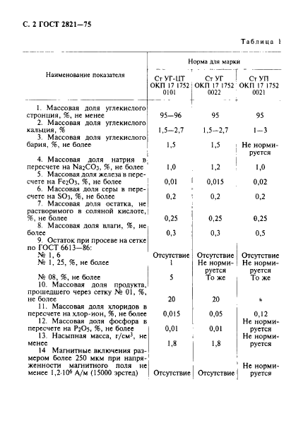 ГОСТ 2821-75,  3.