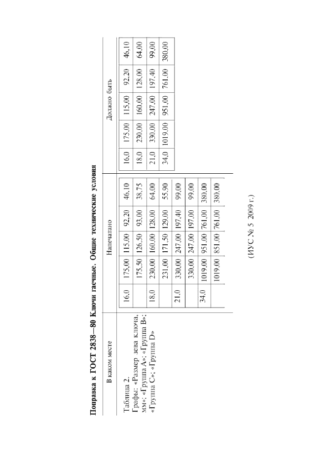 ГОСТ 2838-80,  10.