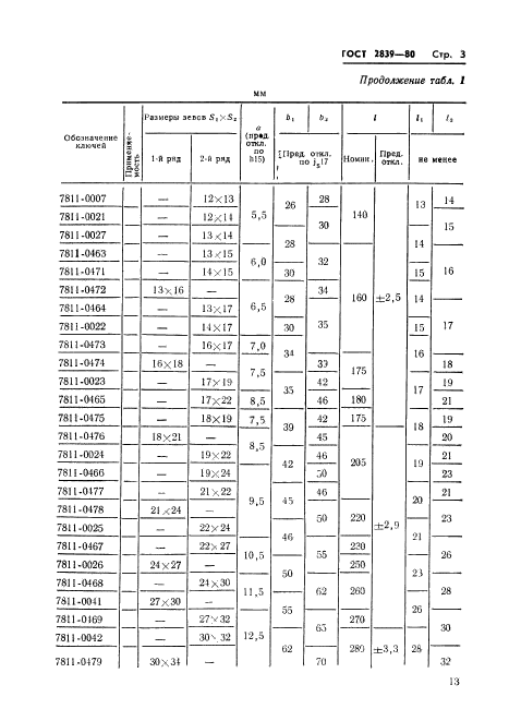 ГОСТ 2839-80,  6.