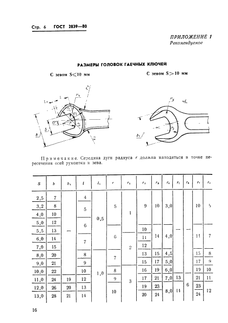 ГОСТ 2839-80,  9.