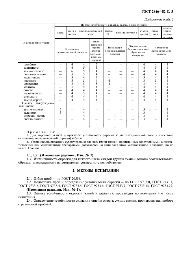  2846-82,  4.