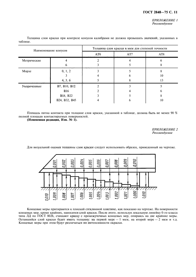 ГОСТ 2848-75,  12.