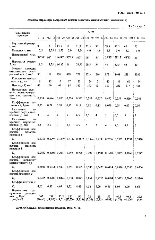 ГОСТ 2876-80,  8.