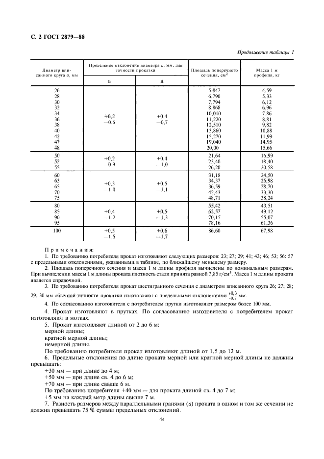 ГОСТ 2879-88,  2.