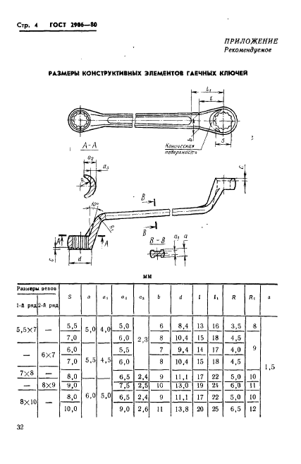 ГОСТ 2906-80,  4.