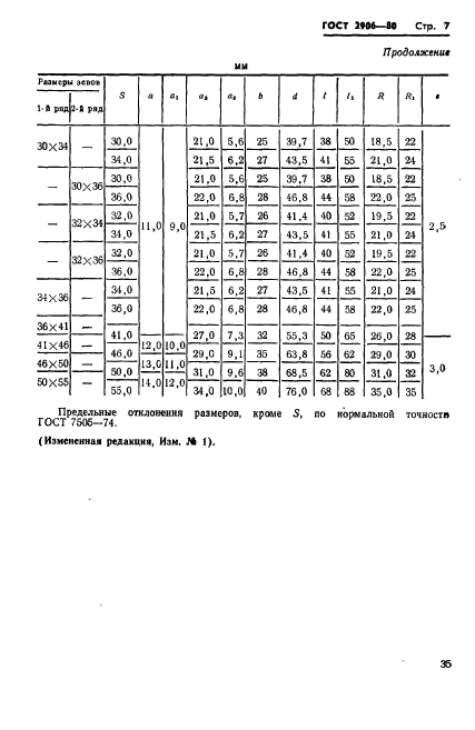 ГОСТ 2906-80,  7.