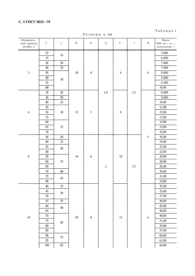 ГОСТ 3033-79,  3.