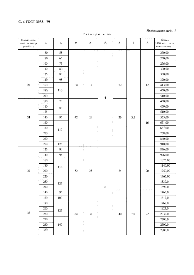 ГОСТ 3033-79,  5.