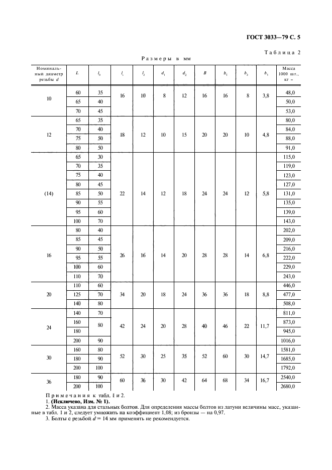 ГОСТ 3033-79,  6.