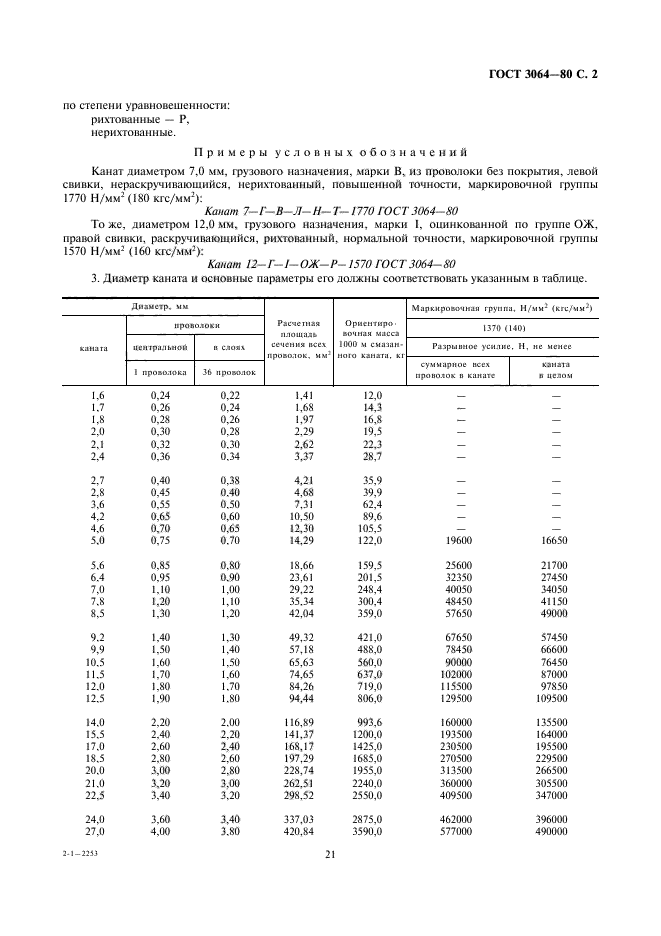 ГОСТ 3064-80,  2.