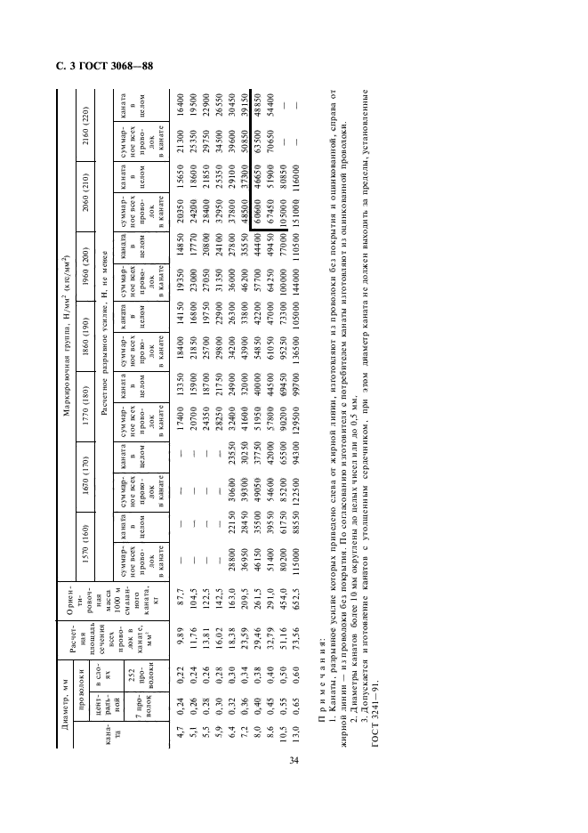 ГОСТ 3068-88,  3.