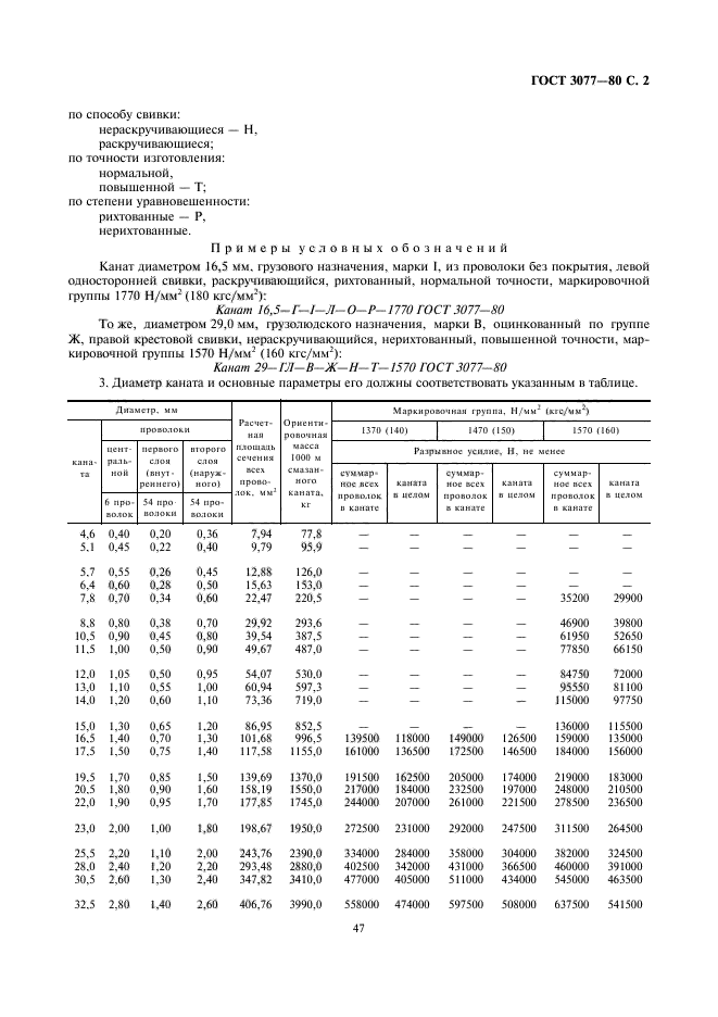 ГОСТ 3077-80,  2.