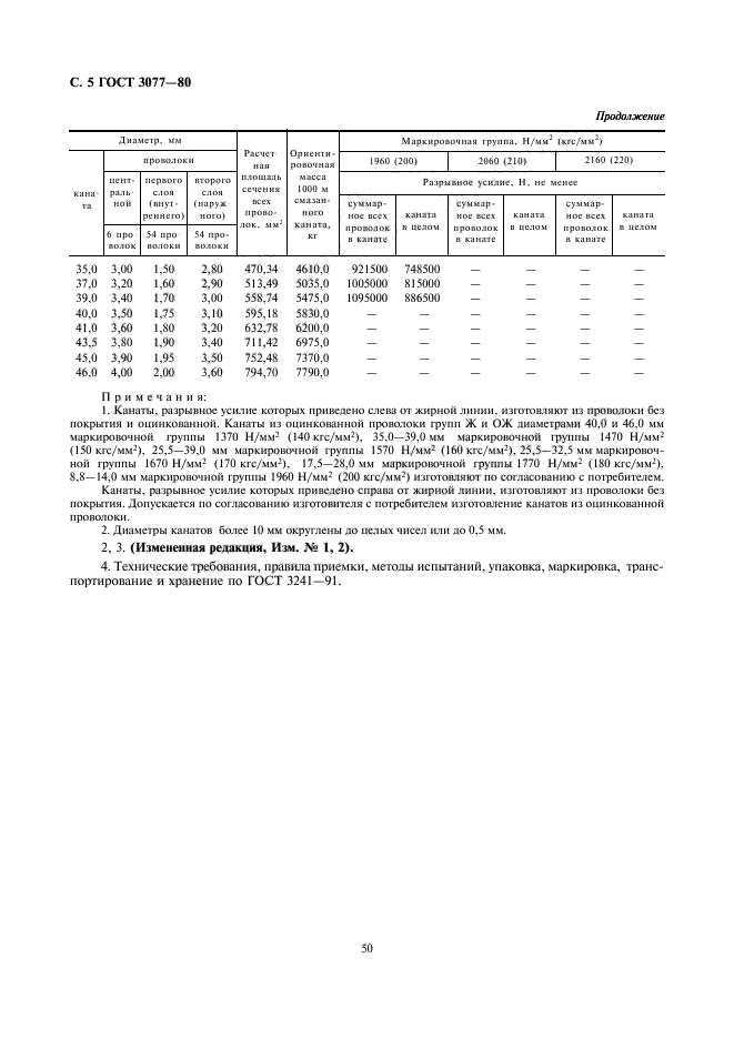 ГОСТ 3077-80,  5.