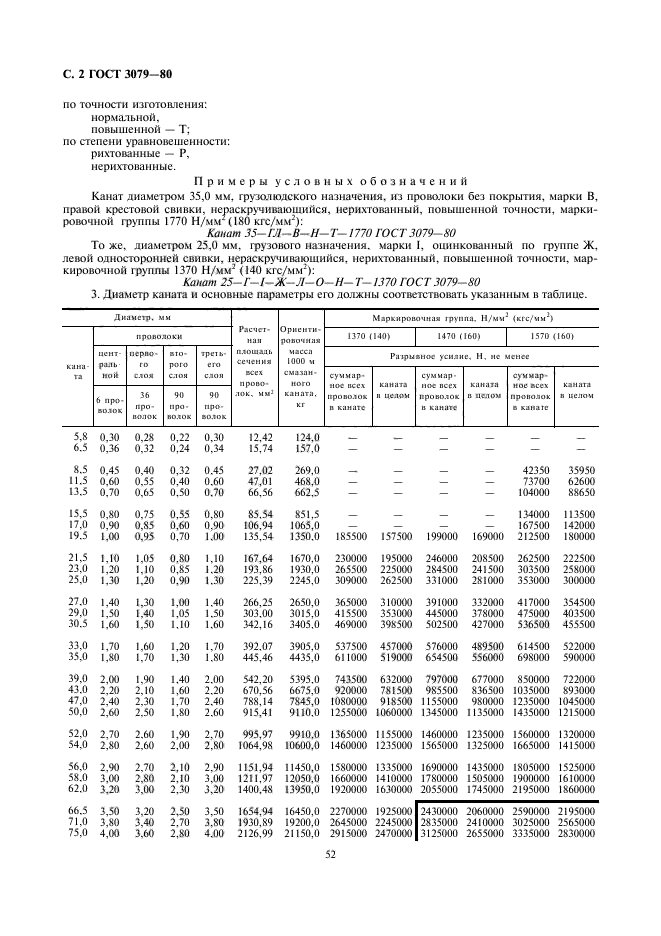 ГОСТ 3079-80,  2.