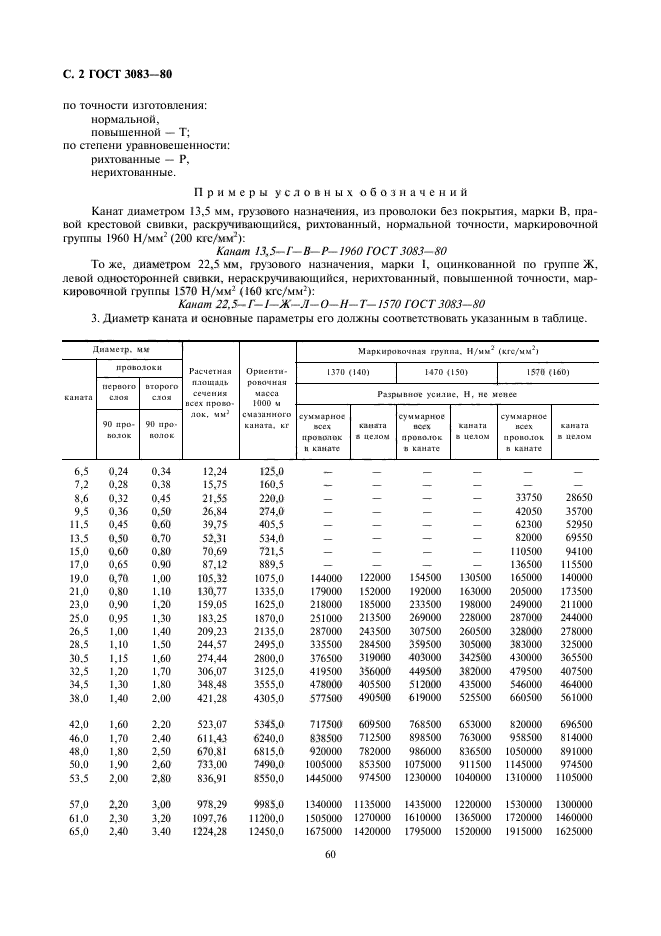 ГОСТ 3083-80,  2.