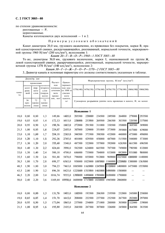 ГОСТ 3085-80,  2.