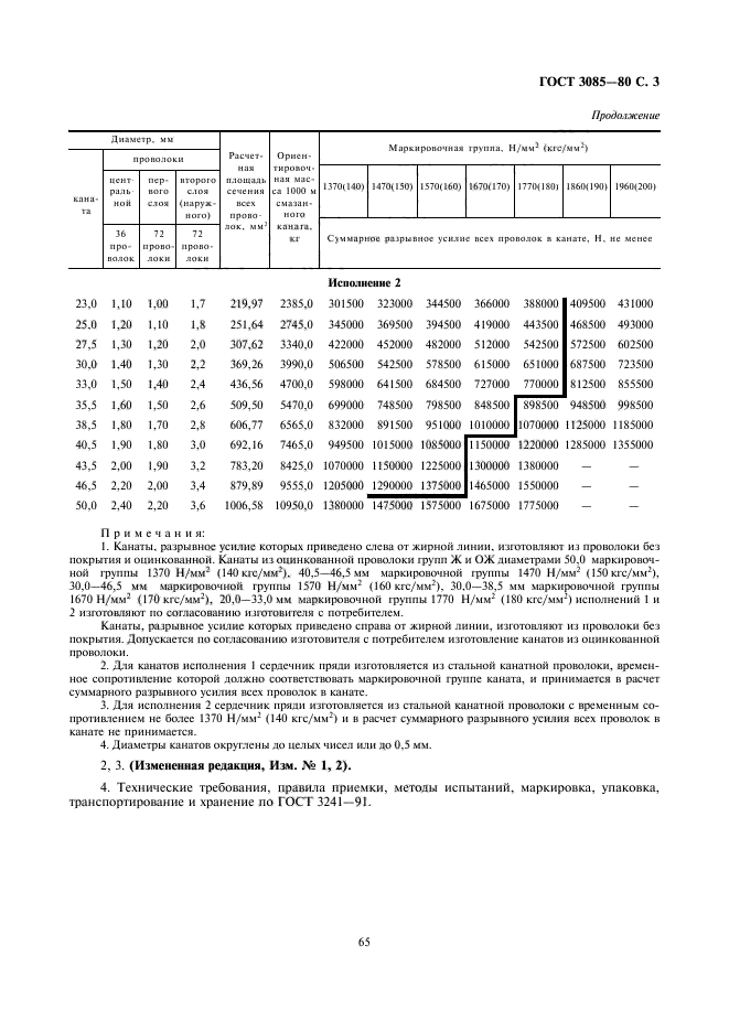 ГОСТ 3085-80,  3.