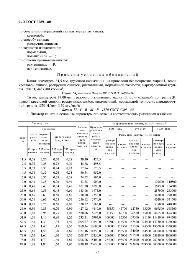 ГОСТ 3089-80,  2.